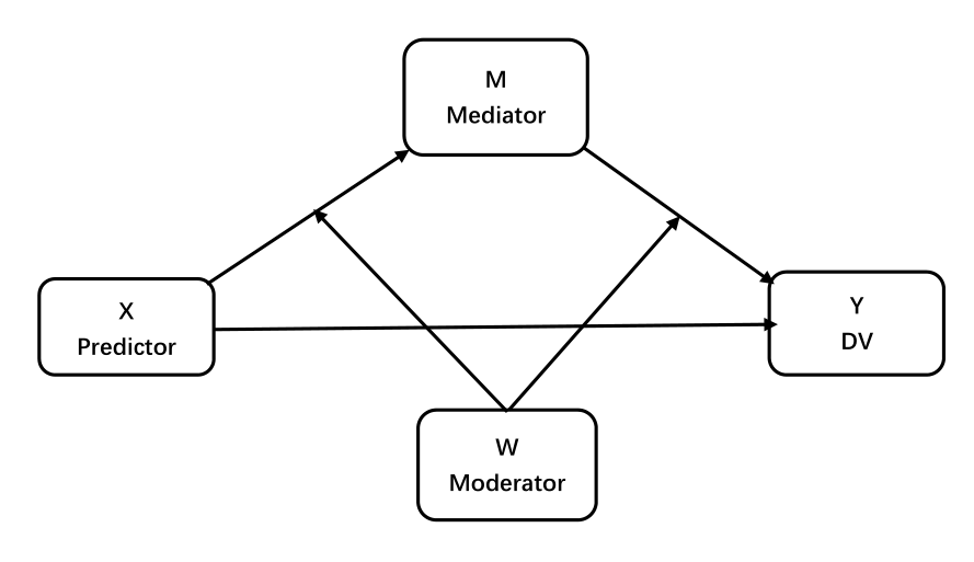 m58fig.png